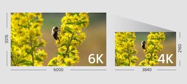 Picture of α6500 Premium E-mount APS-C Camera