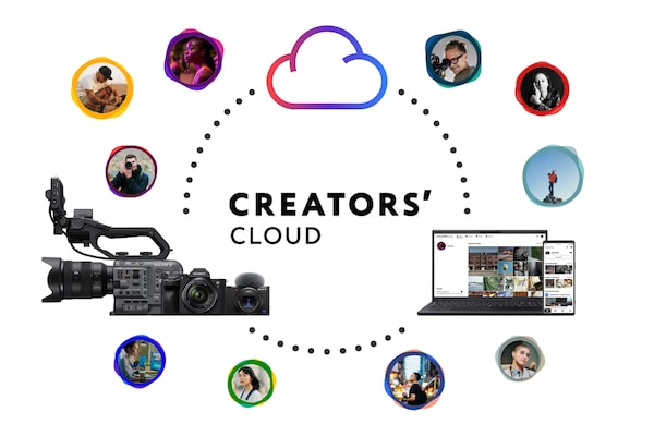 Creators' Cloud 概念的示意圖